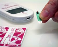 glucometer and test strips